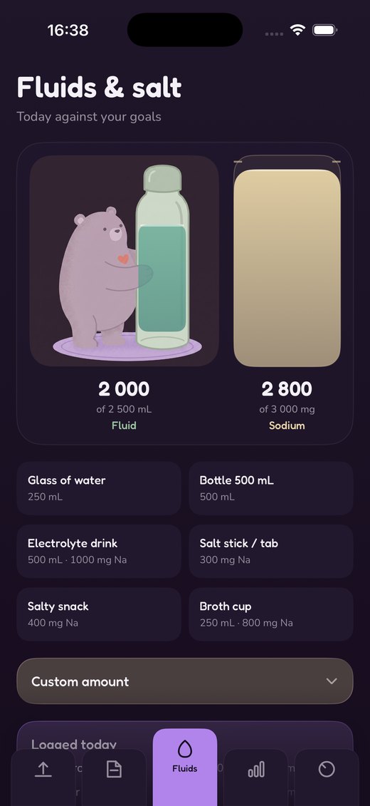 The fluids screen: the bear's bottle fills with today's water